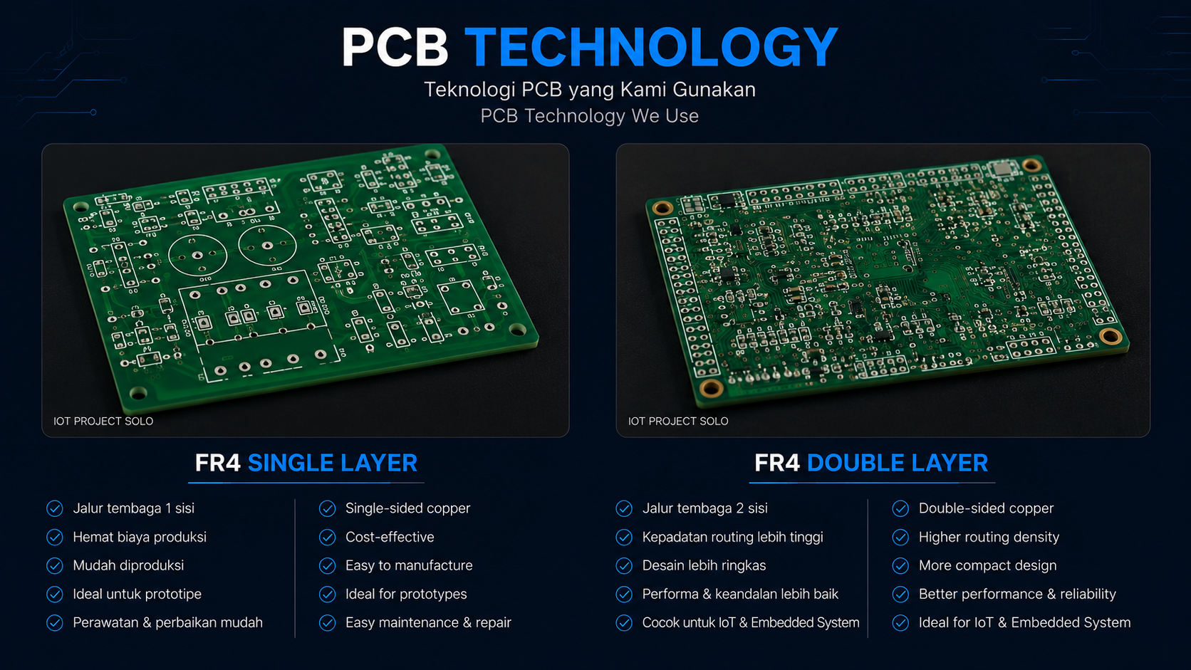 PCB Design & Assembly